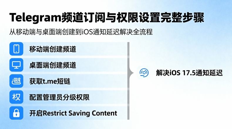 Telegram官网夜间模式开启|中文版护眼主题下载