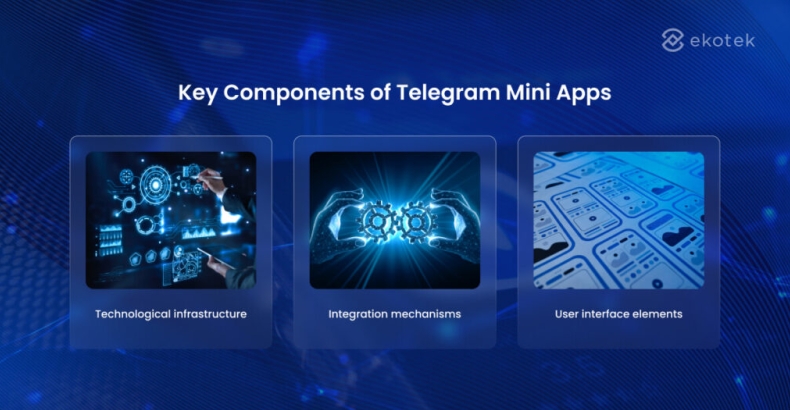 Telegram中文版语音房背景｜电脑版虚拟场景
