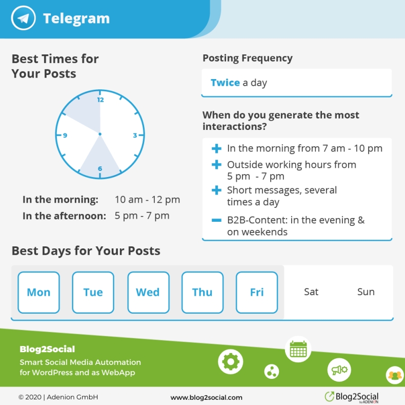 纸飞机下载为何适合网络受限用户？