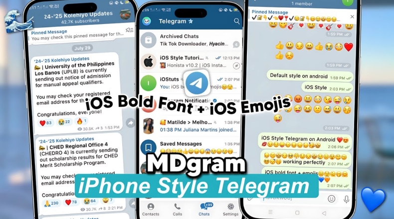 telegram下载群管理员telegram中文权限表