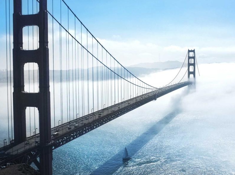 Telegram官方Telegram频道:@telegram官方公告订阅