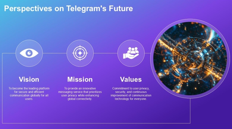 Telegram官方下载渠道安全排名：哪些平台最可靠？